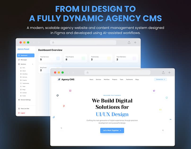 Agency Website CMS - From UI Design to Dynamic Website - Md Saimon Hossen