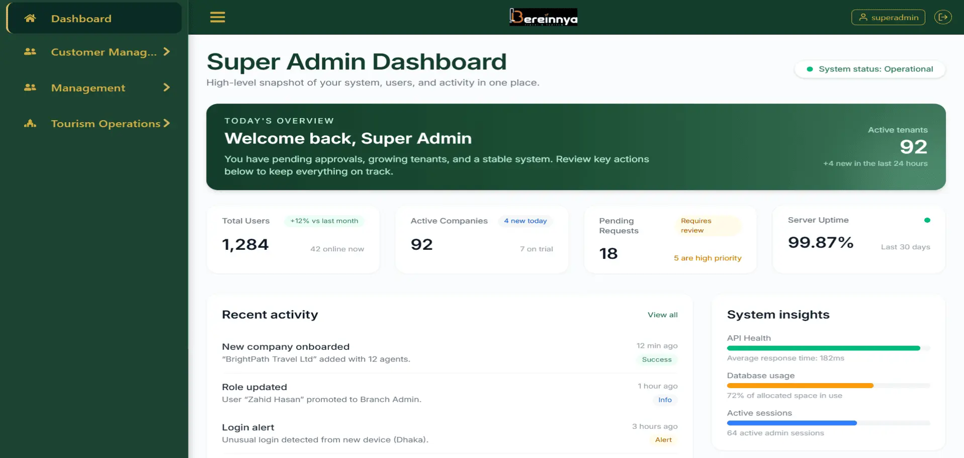 Super Admin Panel project screenshot